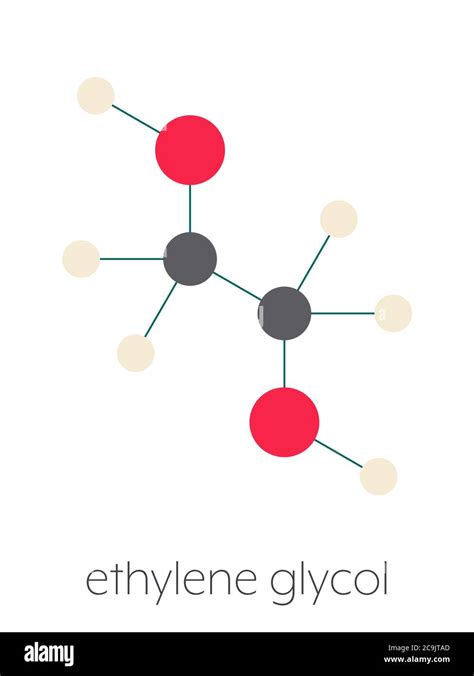 Ethylene Glycol: A Versatile Chemical Building Block for Everyday Applications!