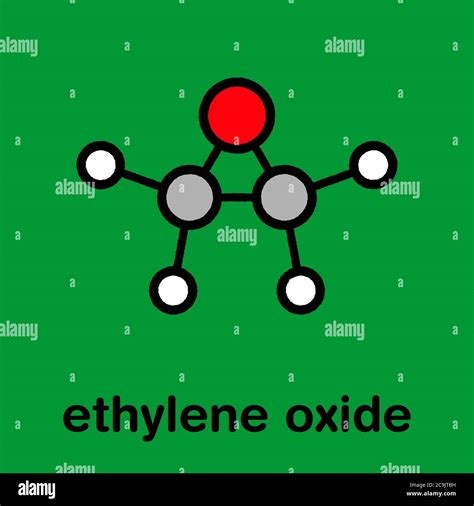  Ethylene Oxide: A Versatile Chemical for Polymerization and Sterilization Applications!