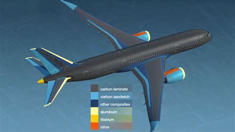  Glass Fiber Reinforced Polymer: Unlocking Performance and Durability in Aerospace Applications!