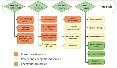 Jadeite:  Unveiling the Potential for High-Performance Energy Storage Applications!