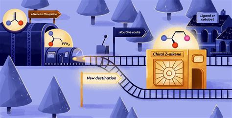 Lactic Acid –  Unveiling its Role as a Sustainable Building Block and Versatile Chemical Intermediate!