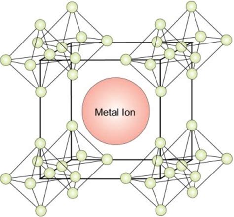  Lanthanum Hexaboride: Revolutionizing Electronics and Energy Applications!