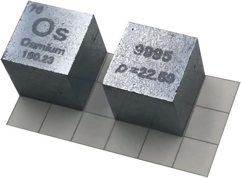 Osmium - High-Density Material for Aerospace and Medical Applications!