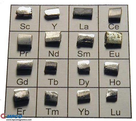 Praseodymium: Unveiling the Secrets of a Versatile Rare-Earth Magnet!