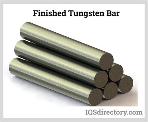 What are Tungsten's Advantages for High-Temperature Applications and Wear Resistance?